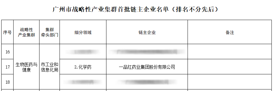 权门国际·(中国游)官方网站